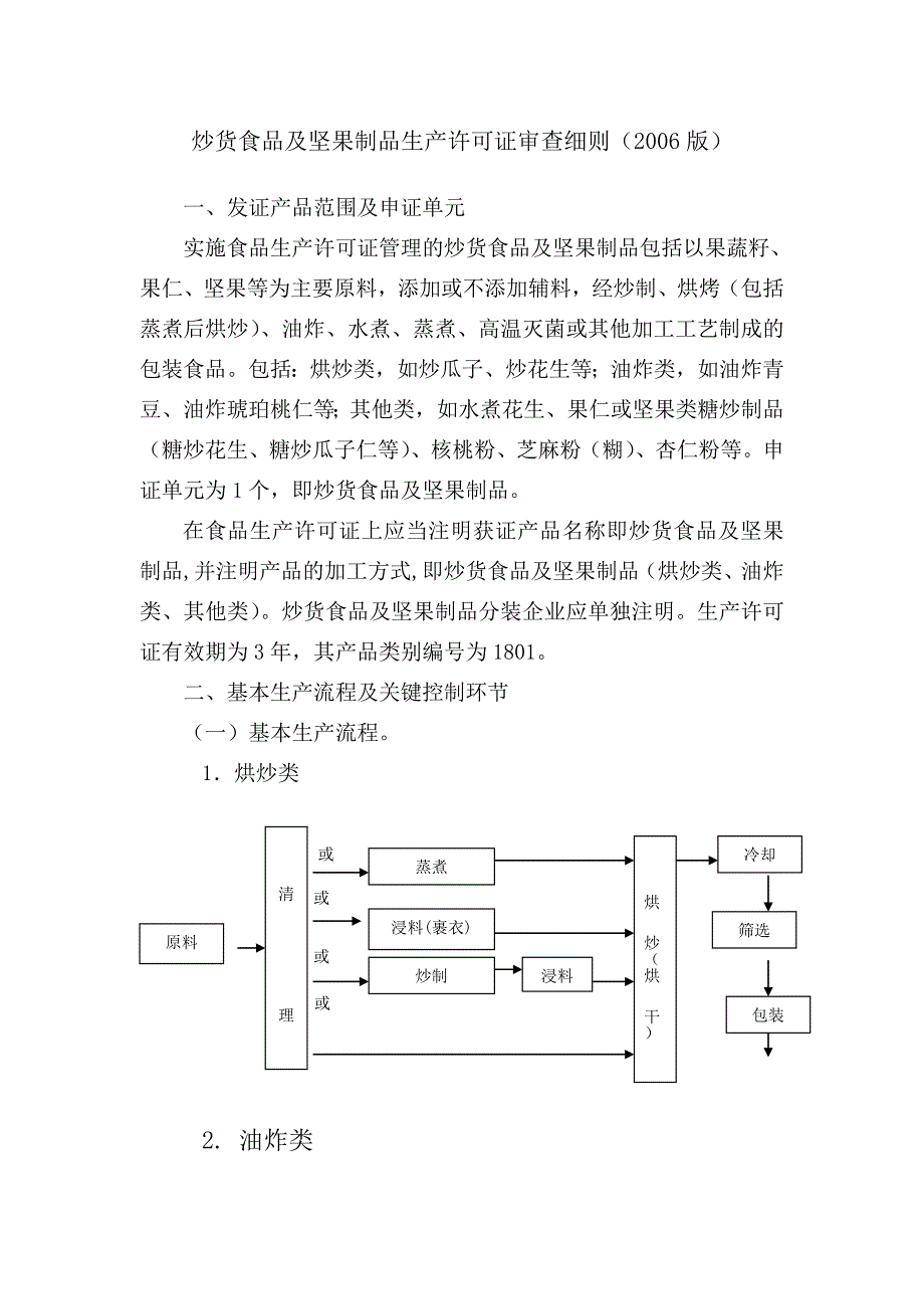 山核桃生产许可审查细则.doc_第1页