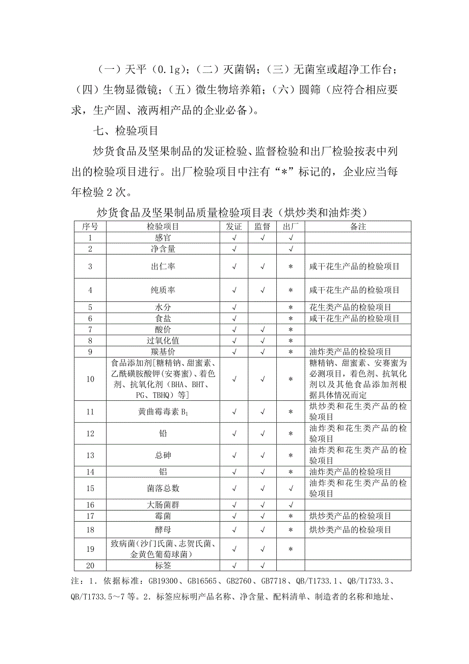 山核桃生产许可审查细则.doc_第4页