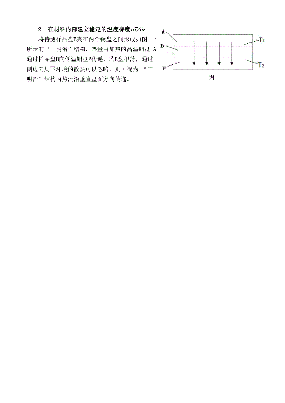 稳态法测量不良导体导热系数_第2页