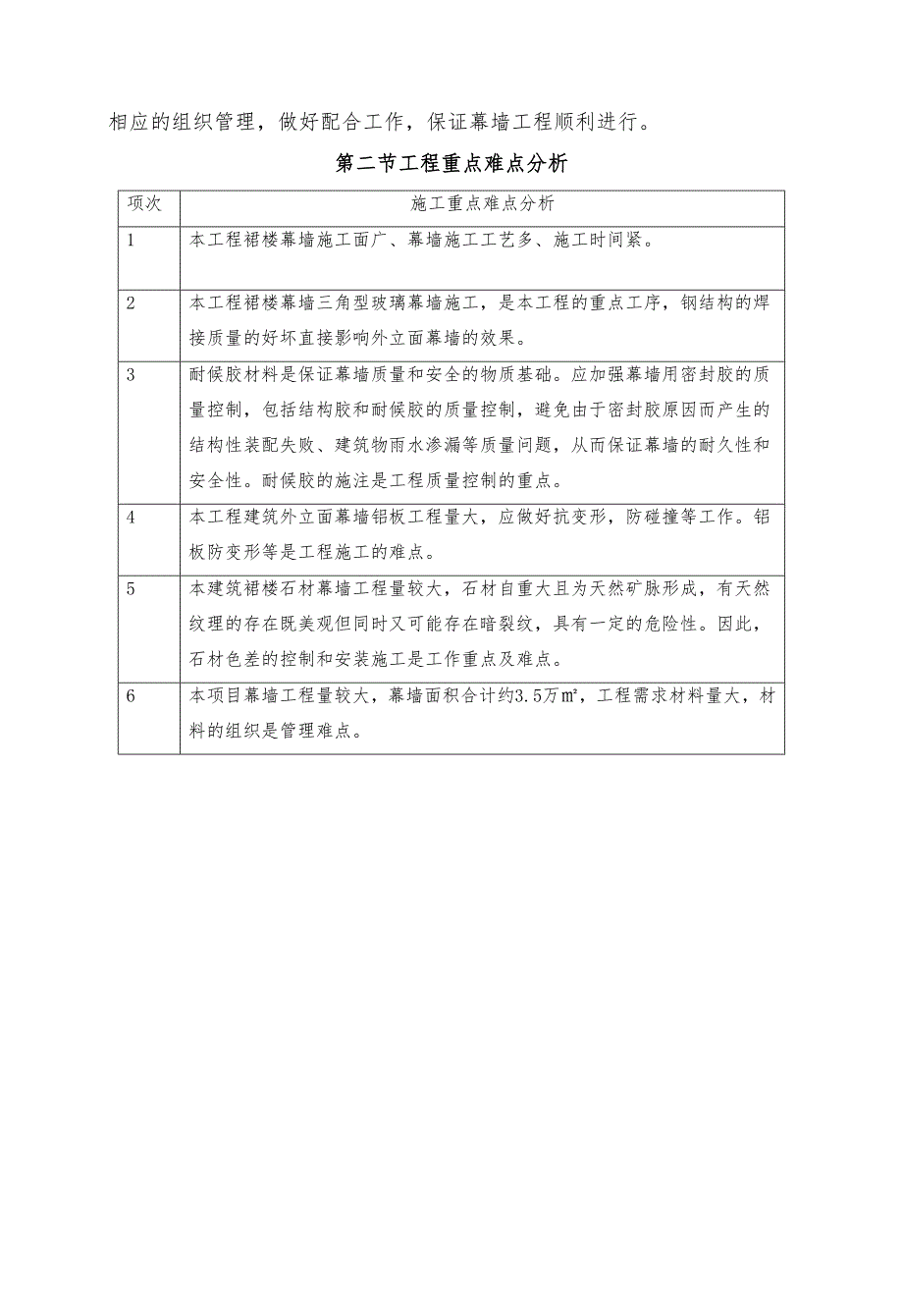 工程重难点分析及应对措施_第2页