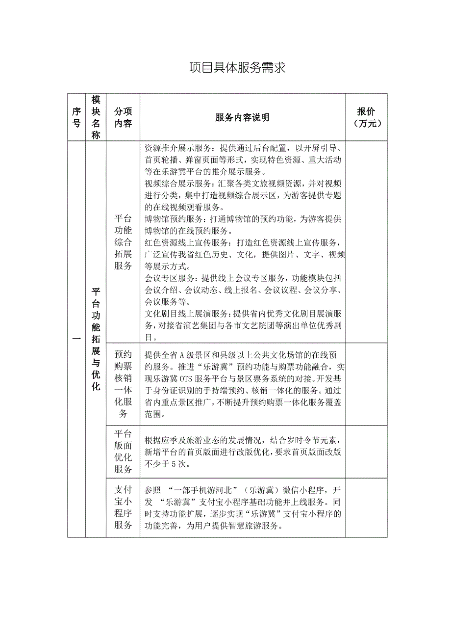 小程序的推广方法_项目具体服务需求_第1页