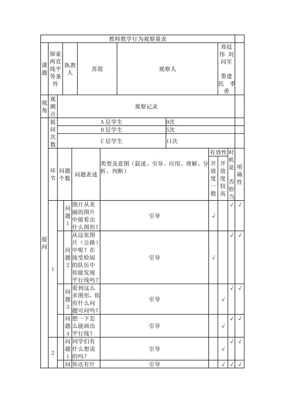 教师教学行为观察量表_第1页