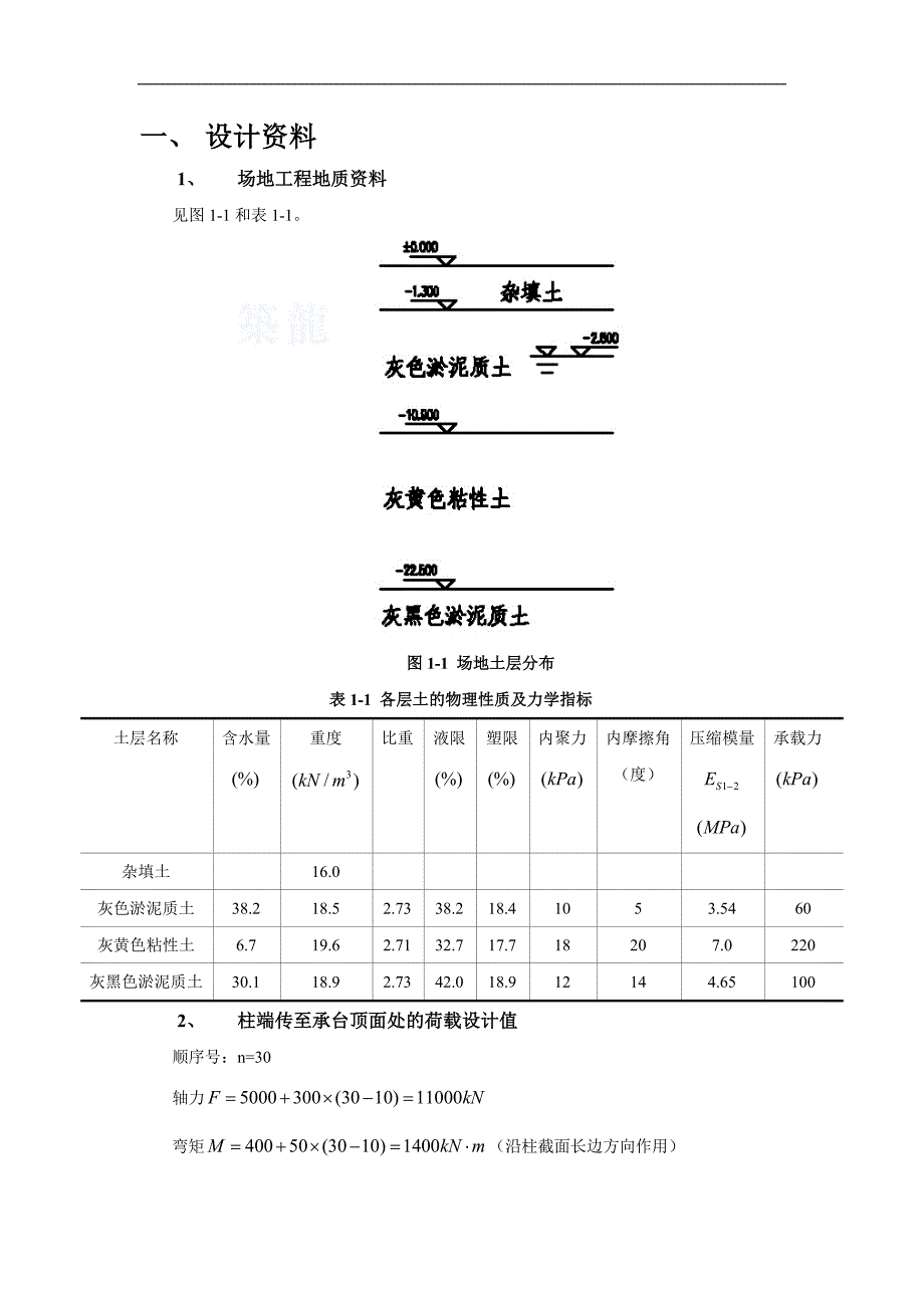 [课程设计]柱下钢筋混凝土桩基础设计.doc_第1页