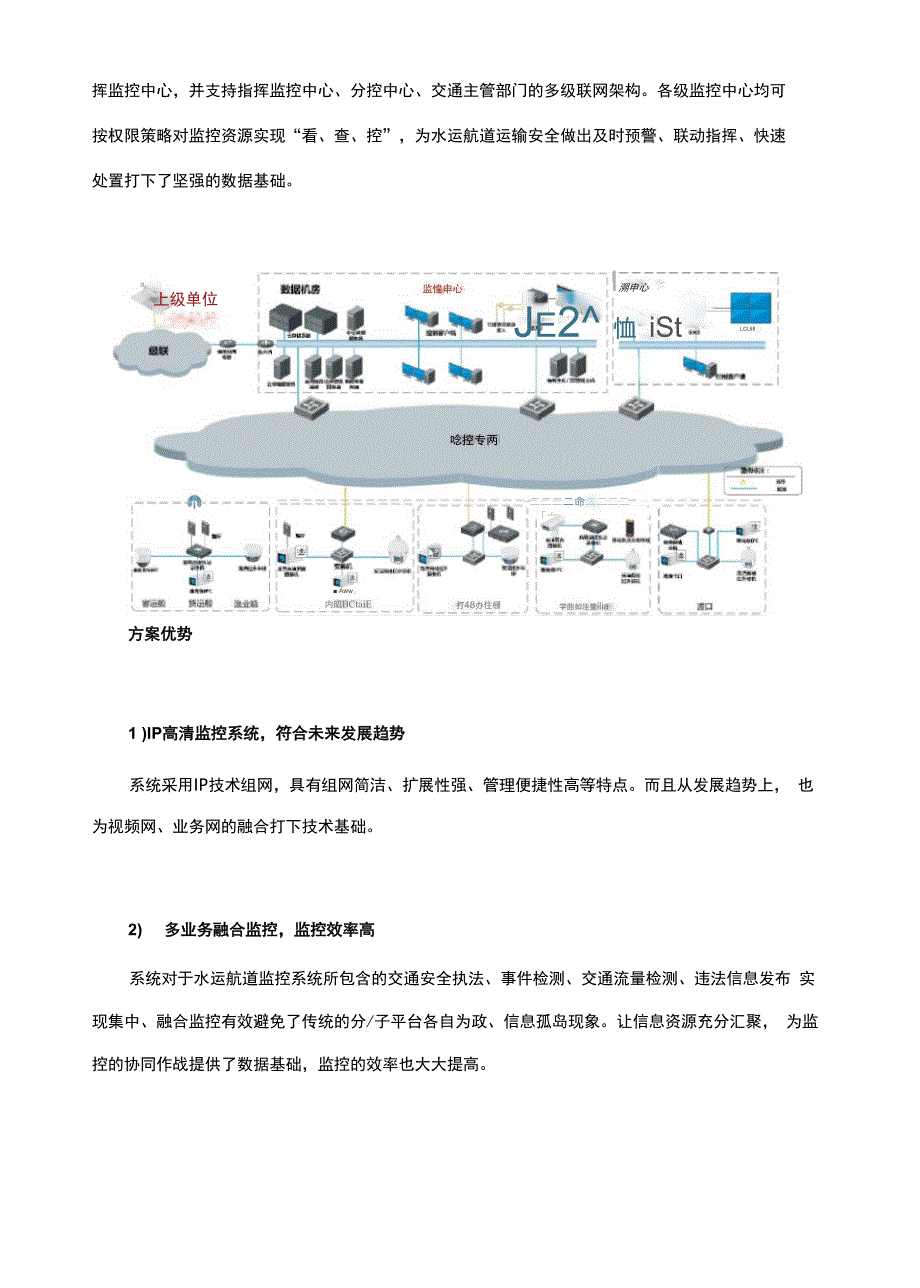 海事视频监控系统解决方案_第3页