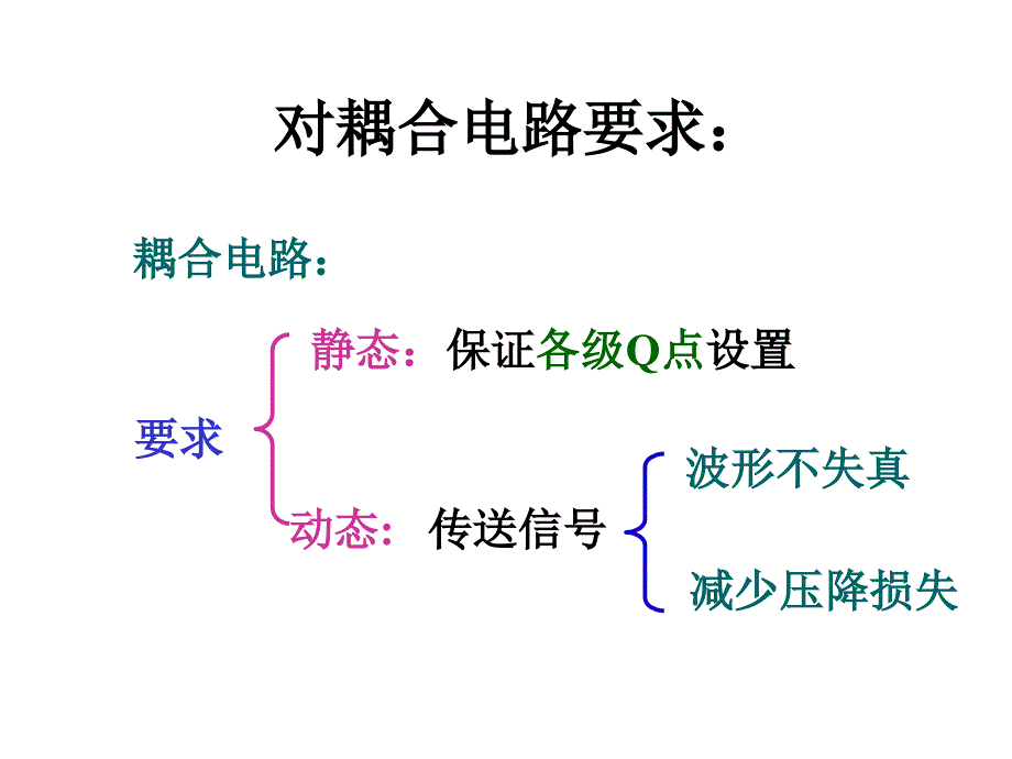 模拟电子技术基础：第10讲 多级放大电路的耦合方式及分析方法_第3页