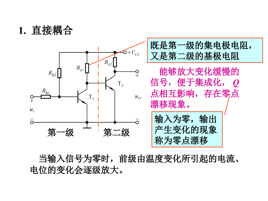 模拟电子技术基础：第10讲 多级放大电路的耦合方式及分析方法_第4页