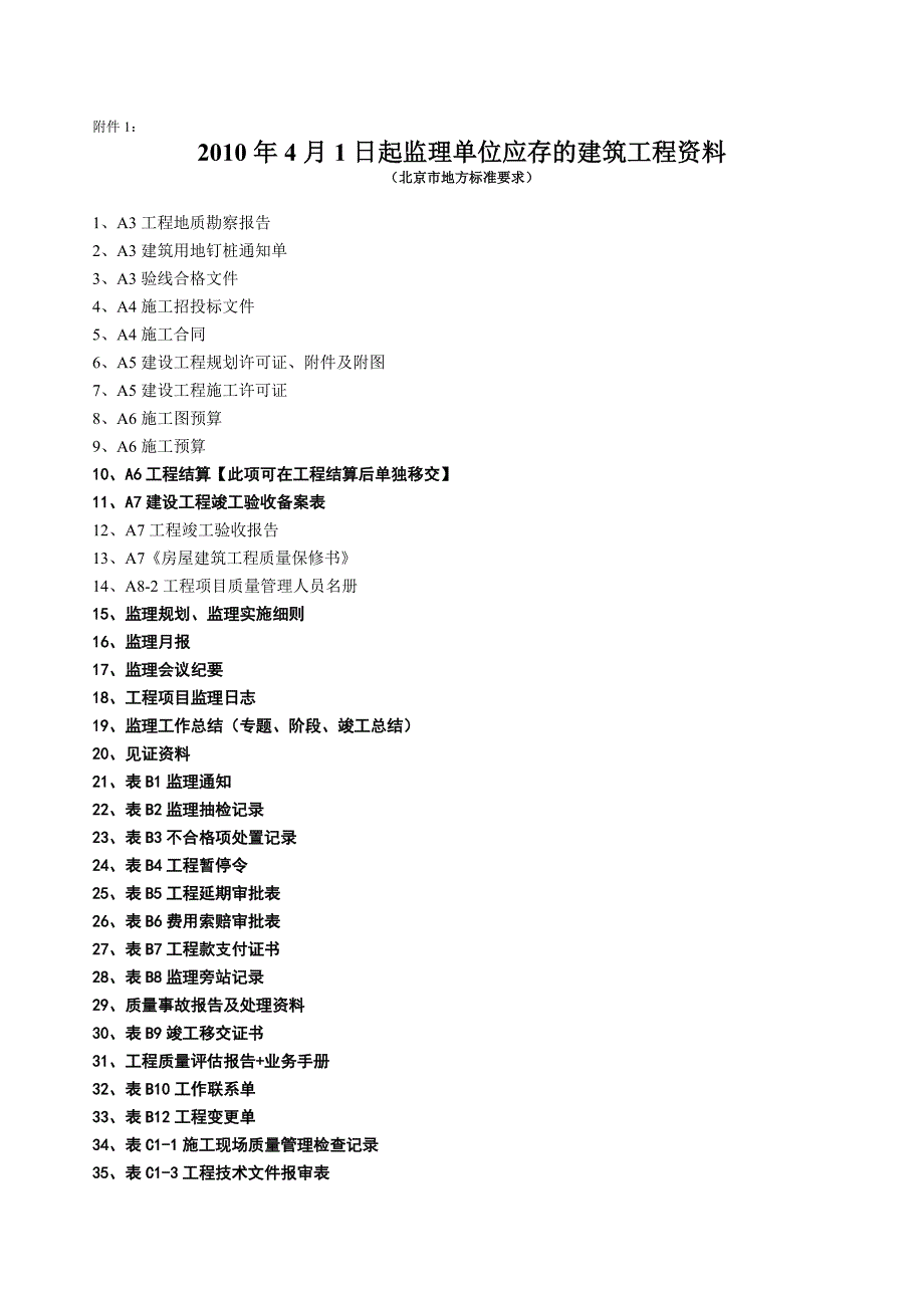 10公司监理资料档案管理规定1_第4页