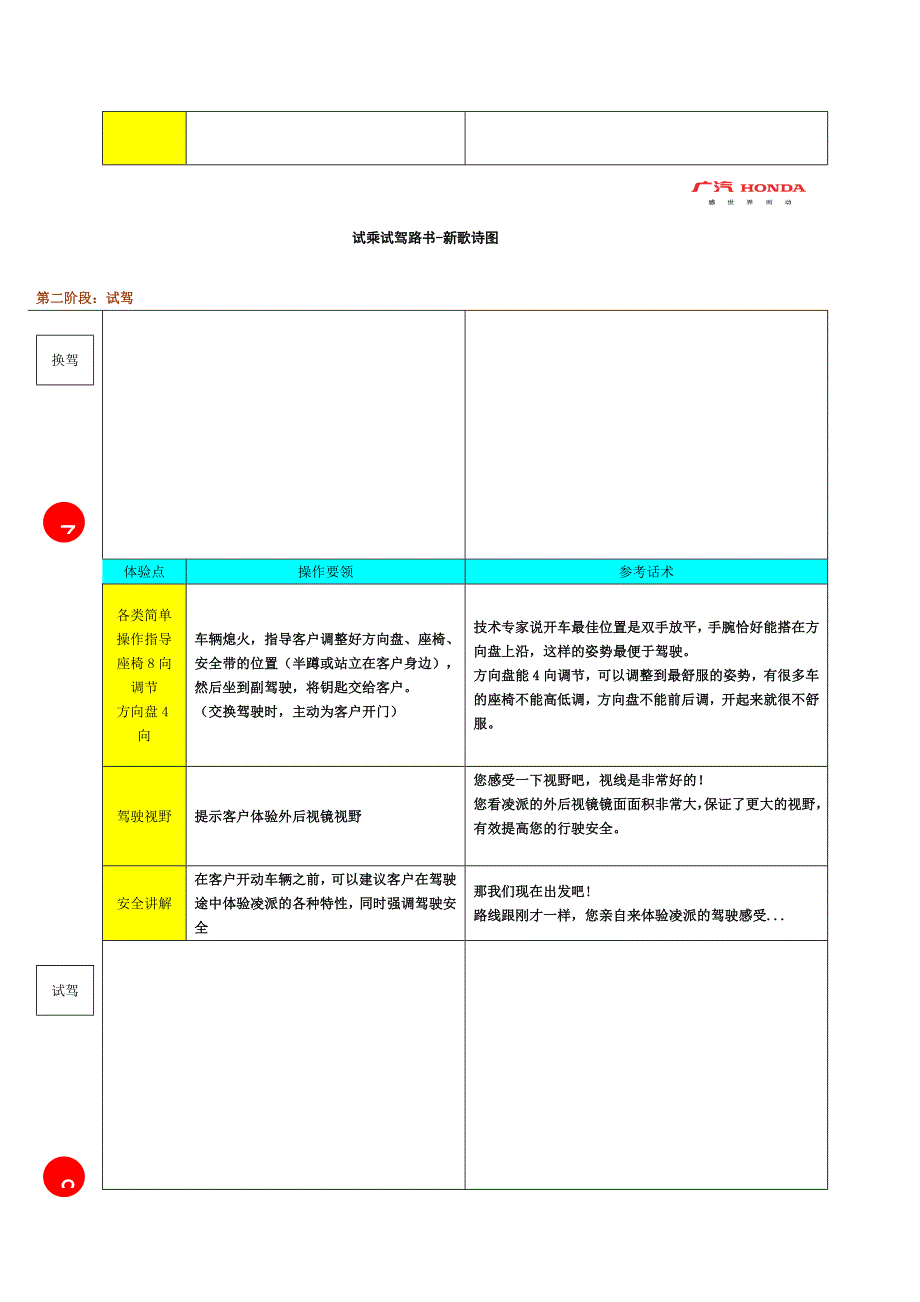 凌派试乘试驾路书_第4页