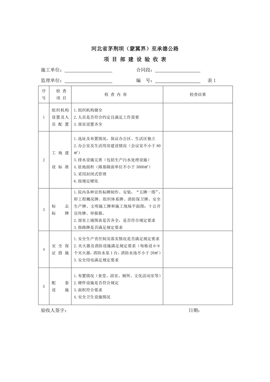 标准化验收表_第1页