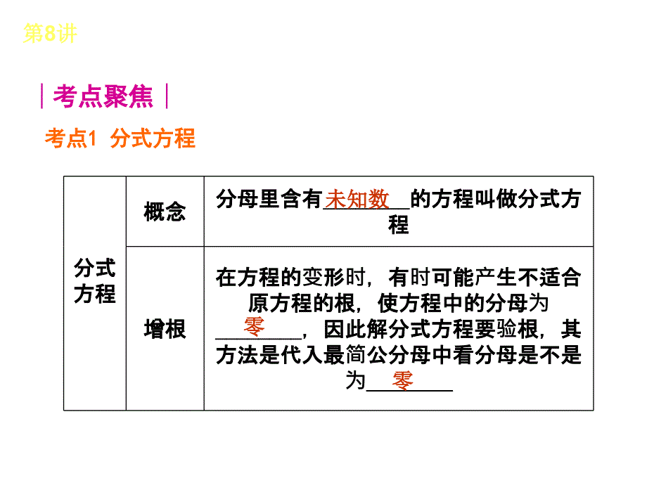 人教版全国数学中考复习方案第8讲分式方程及其应用_第2页