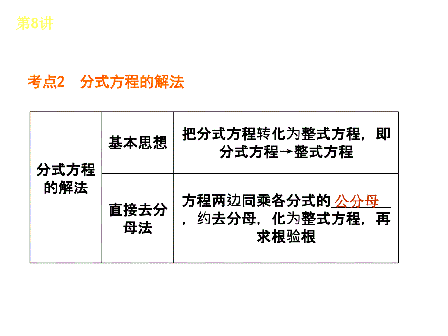 人教版全国数学中考复习方案第8讲分式方程及其应用_第3页