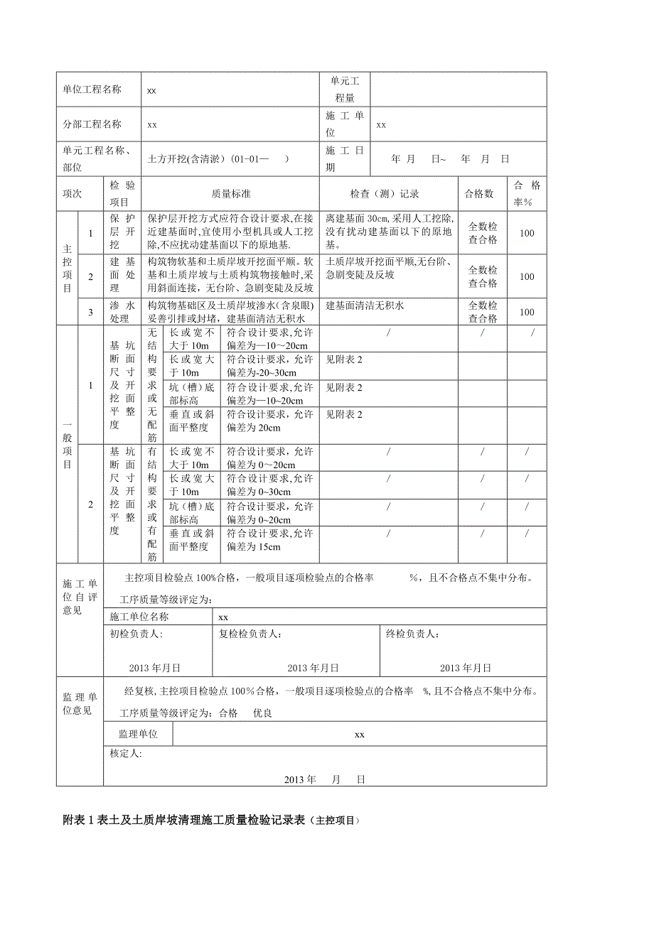 【施工管理】最新的单元工程施工质量评定表例表.doc_第4页