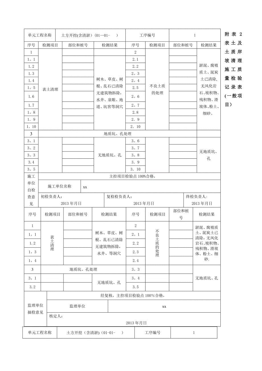 【施工管理】最新的单元工程施工质量评定表例表.doc_第5页