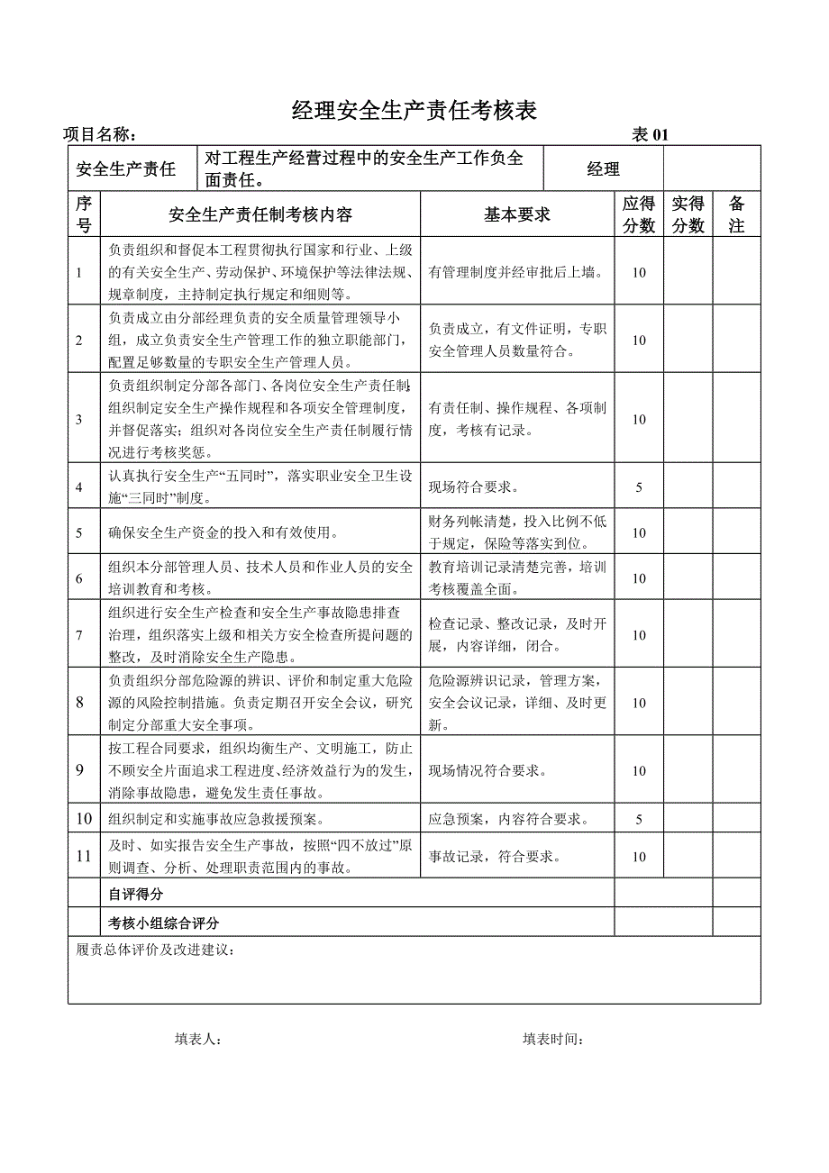 安全生产责任制考核制度安全台账_第4页