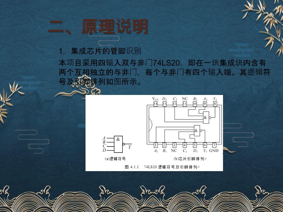 28TTL集成逻辑门ppt课件全_第3页