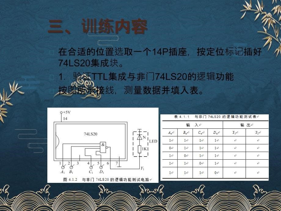 28TTL集成逻辑门ppt课件全_第5页