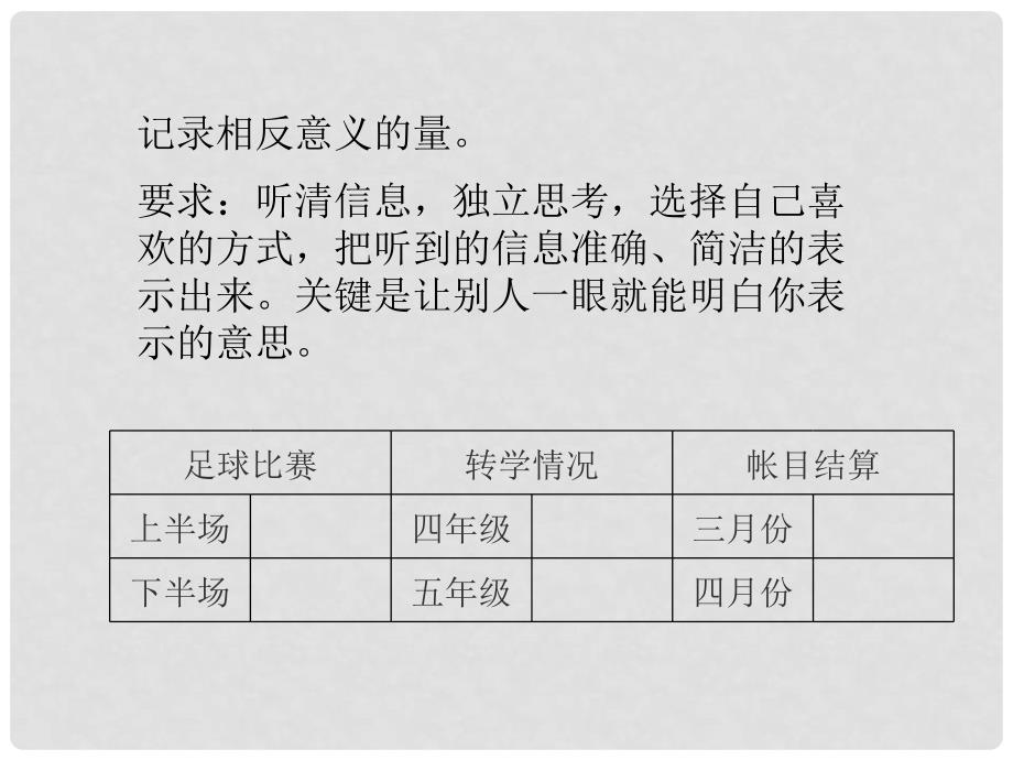 六年级数学上册 生活中的负数3课件 西师大版_第2页