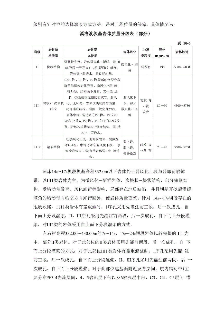 大坝项目固结灌浆专项施工方案21_第2页