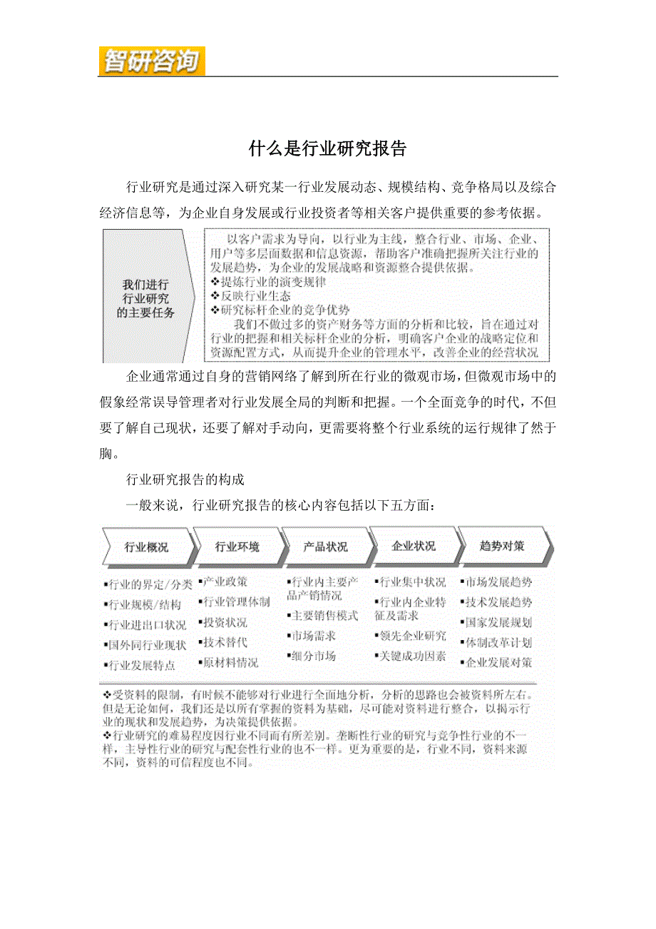 旅居车行业深度调研与行业运营态势报告_第2页