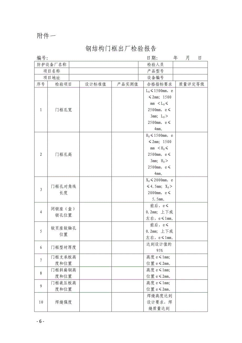 绍兴市人防工程防护_第4页