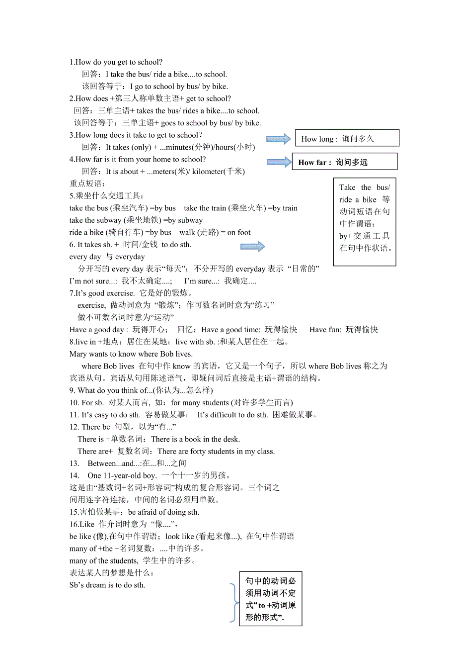 七年级下英语unit1-unit6知识点_第3页