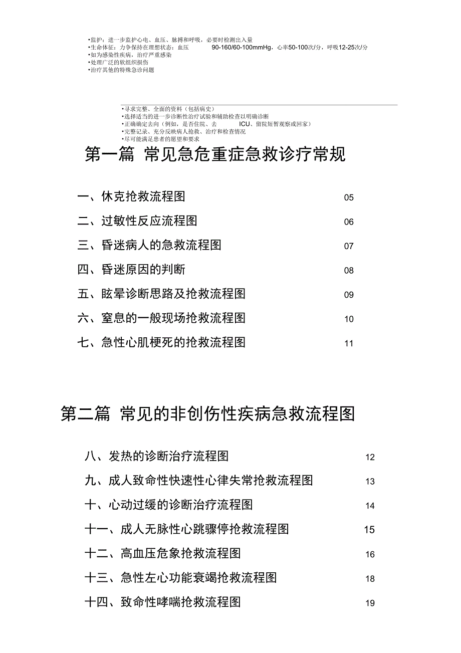 常见急危重病人抢救流程_第3页