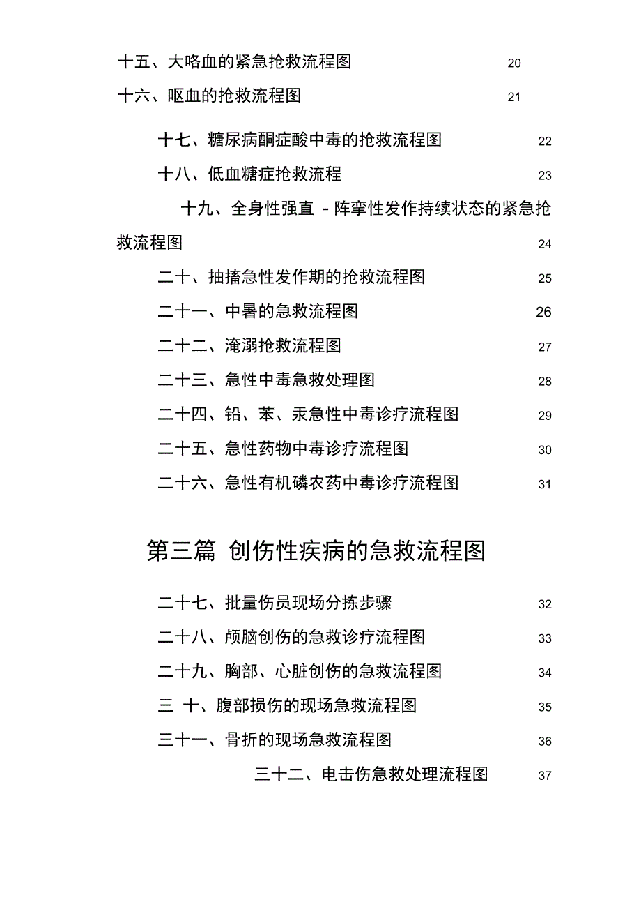 常见急危重病人抢救流程_第4页