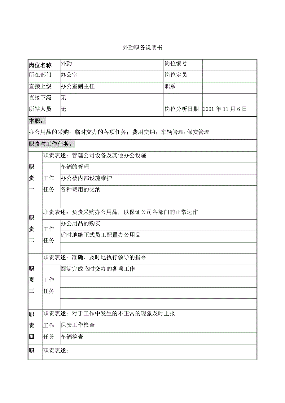 外勤职务说明书_第1页