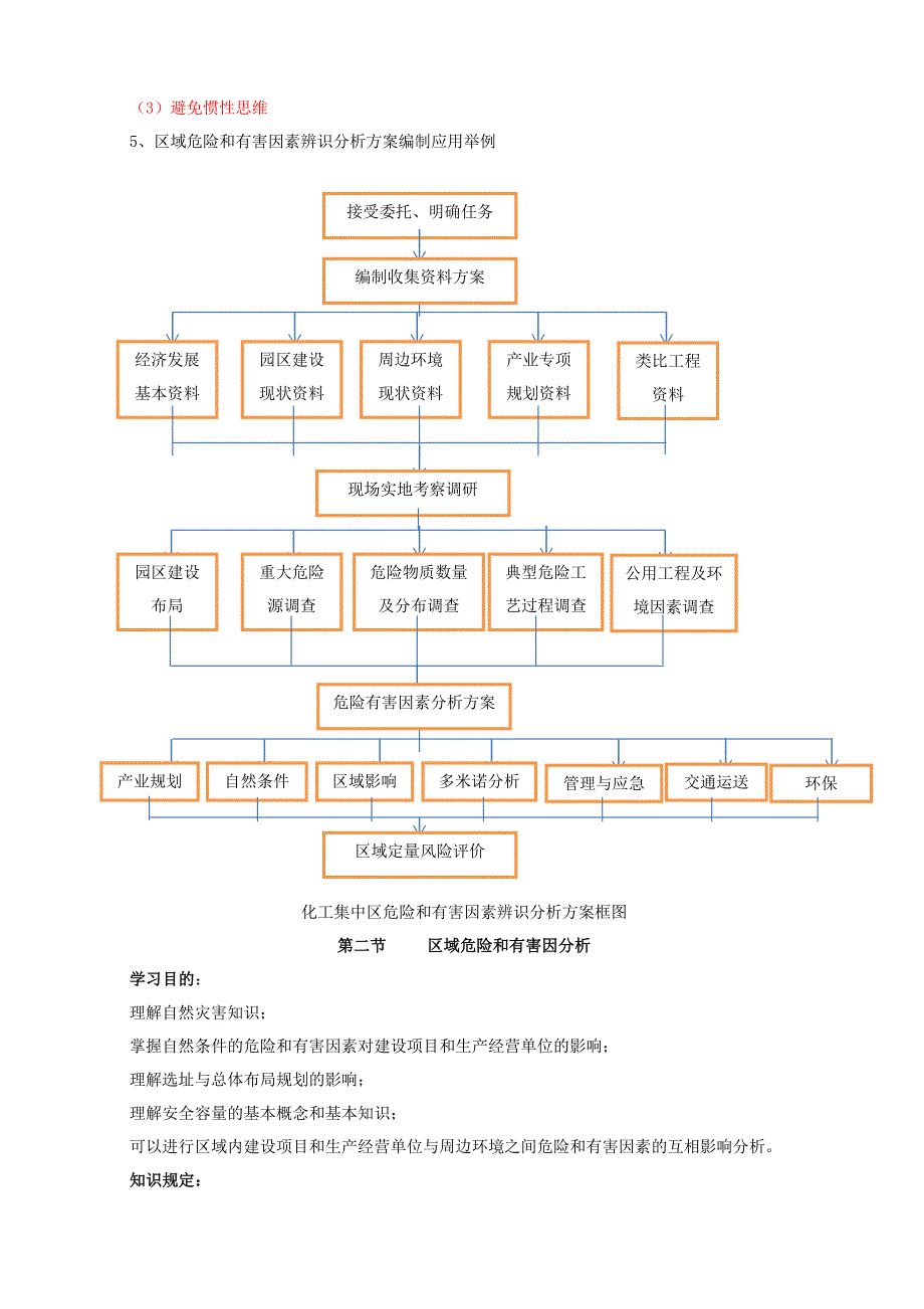 一级安全评价师专业能力教程_第4页