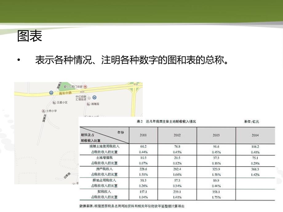 湘教版让图表说话一_第3页