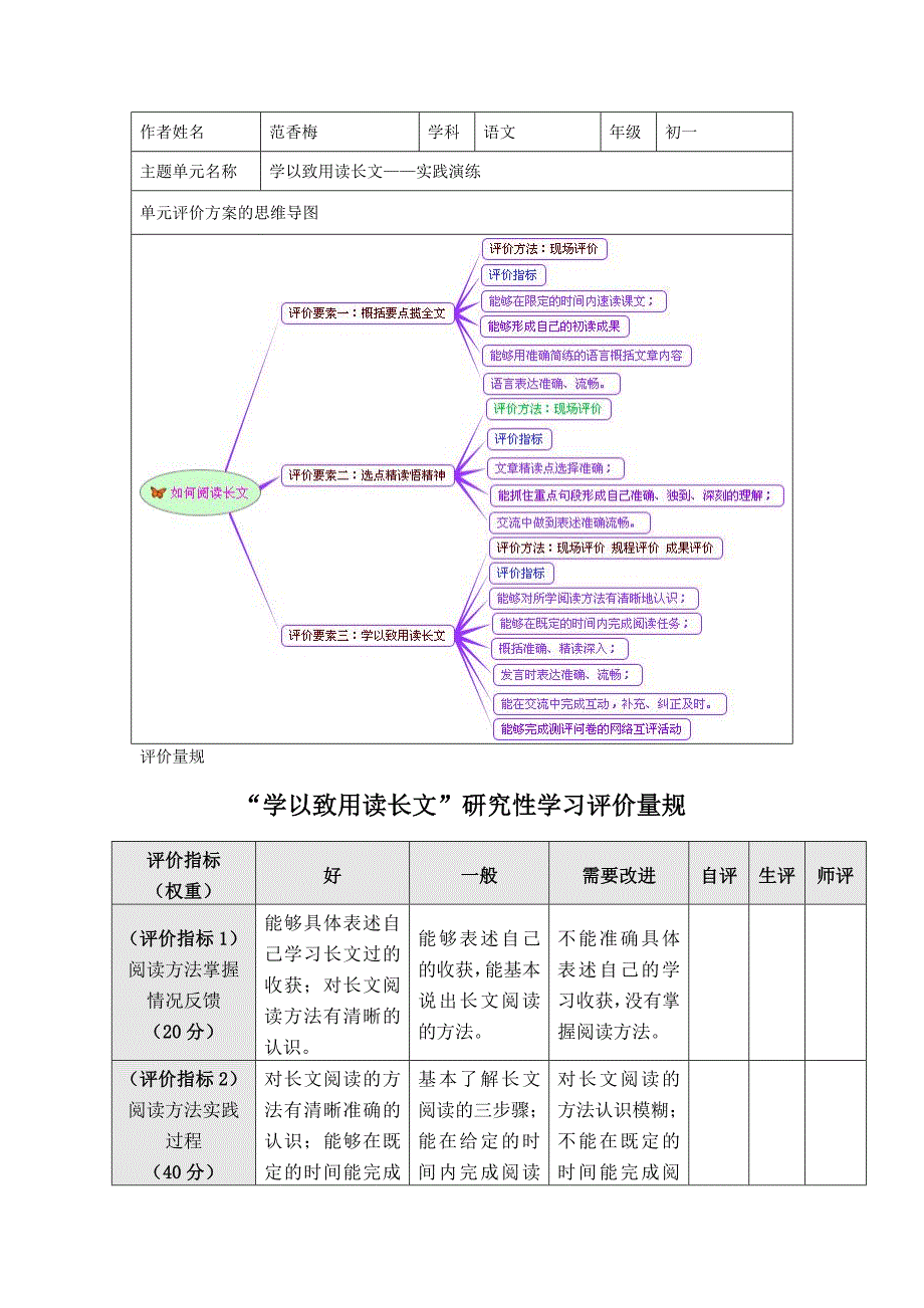 范香梅谈阅读_第1页