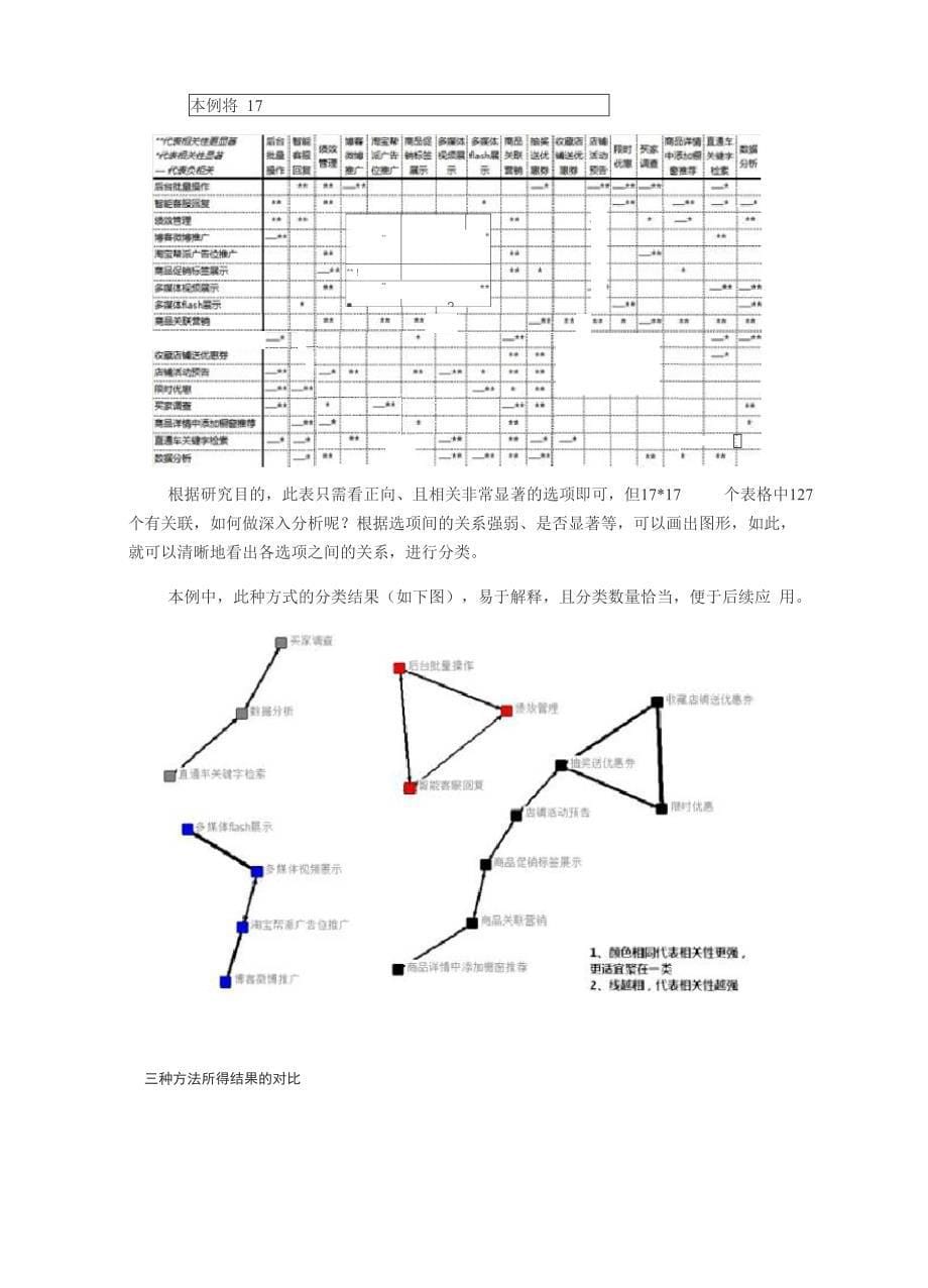 调研问卷中多选题的分析方法探讨_第5页