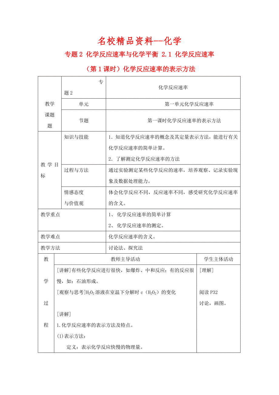 【名校精品】高中化学苏教版选修四教案：2.1化学反应速率第1课时化学反应速率的表示方法_第1页