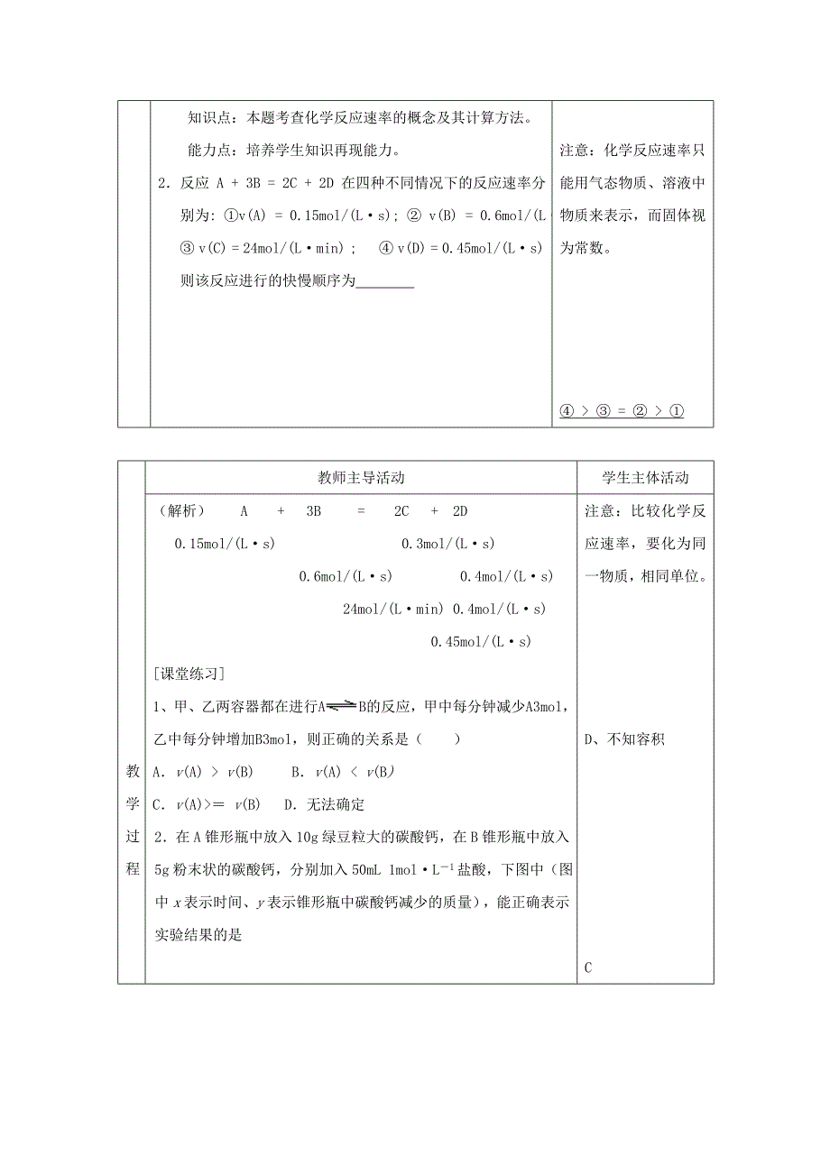 【名校精品】高中化学苏教版选修四教案：2.1化学反应速率第1课时化学反应速率的表示方法_第3页