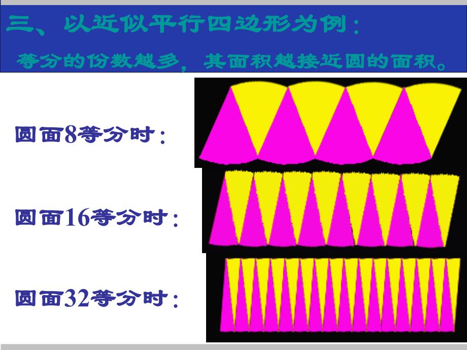 六年级圆的面积公式推导_第4页