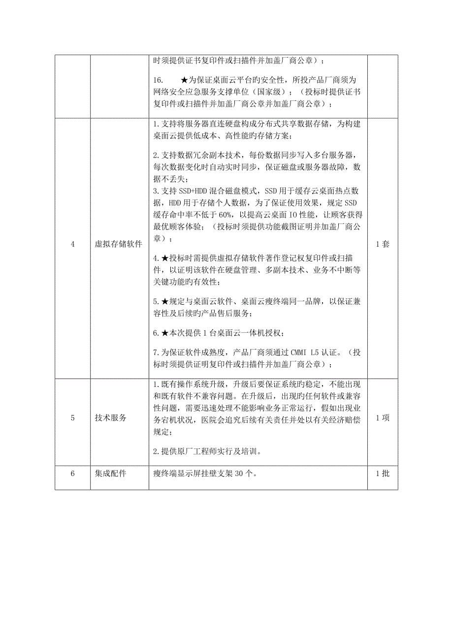 桌面云采购项目招标参数_第5页