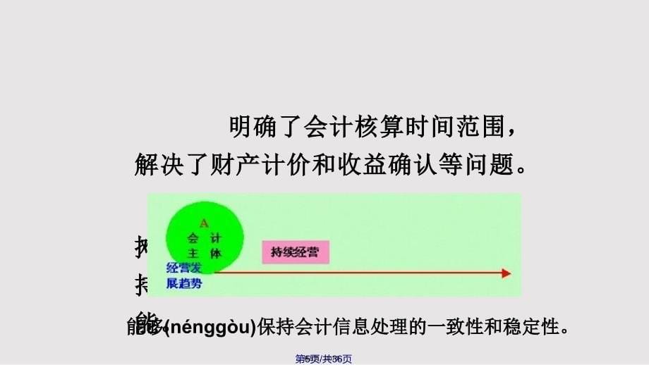 chap3会计核算基础叶实用教案_第5页