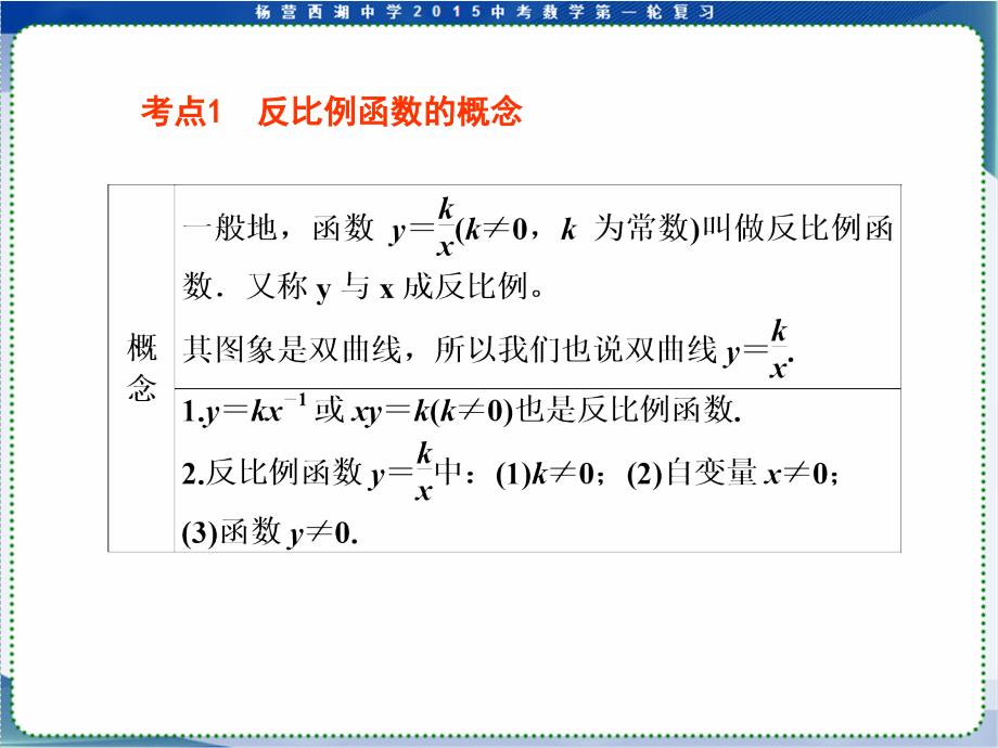 反比例函数 (2)_第3页