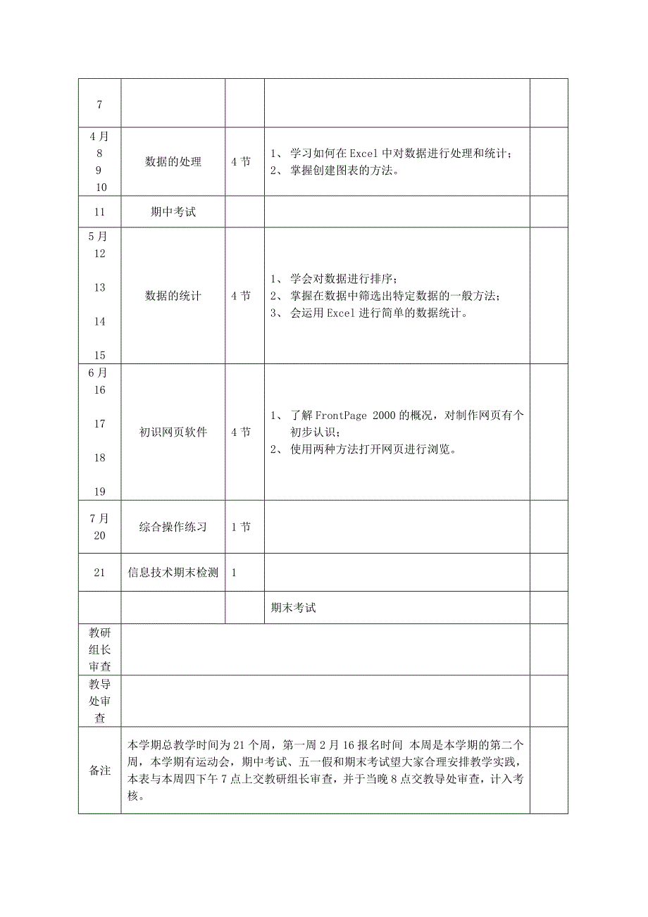 第二学期八年级教学进度计划_第2页