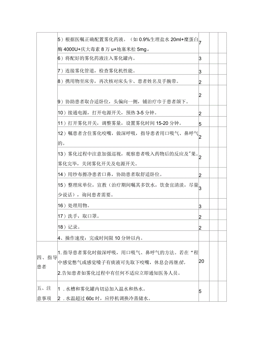 雾化吸入术操作考核评分标准_第2页