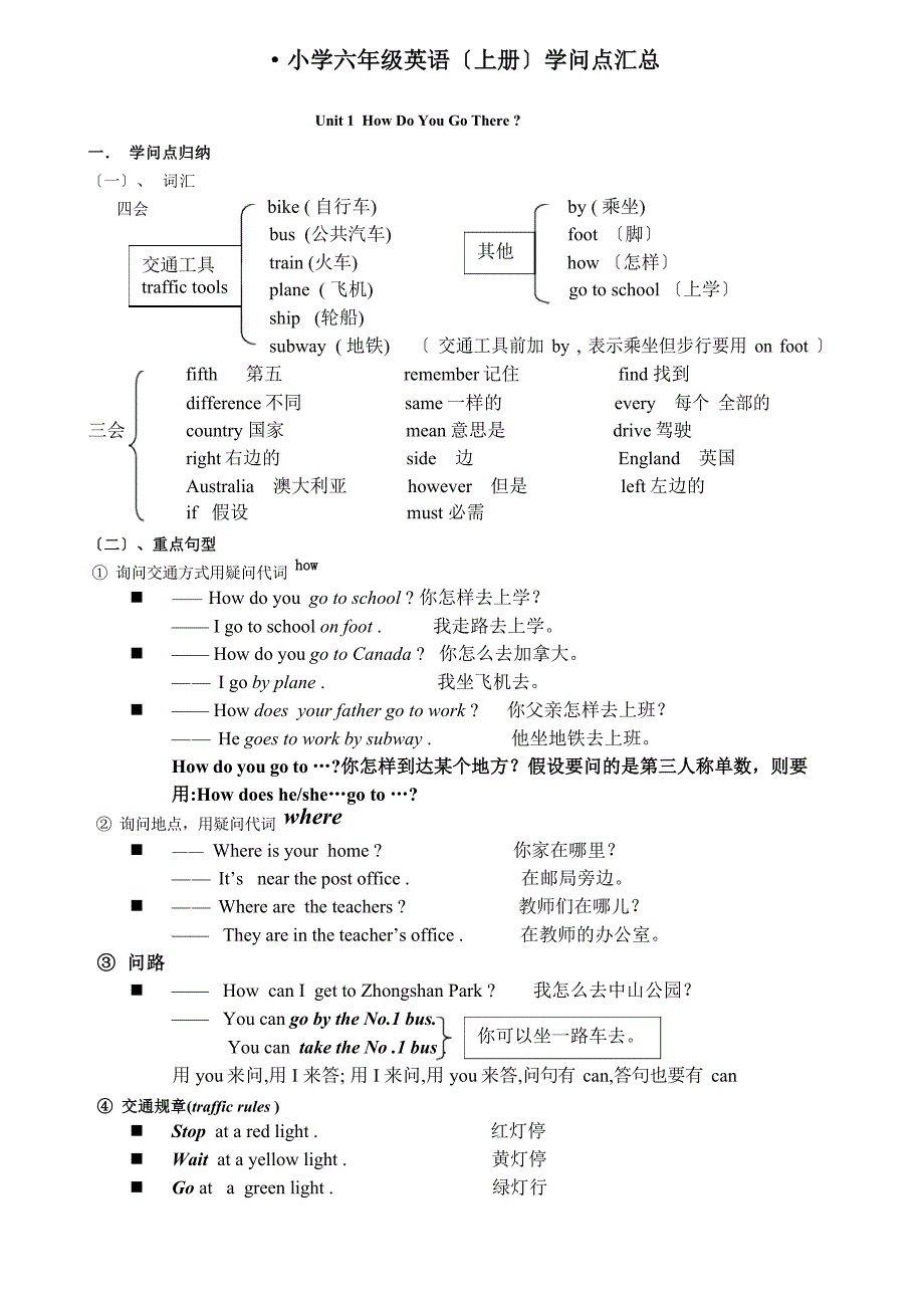 pep小学英语六年级上册知识点总结.docx_第1页