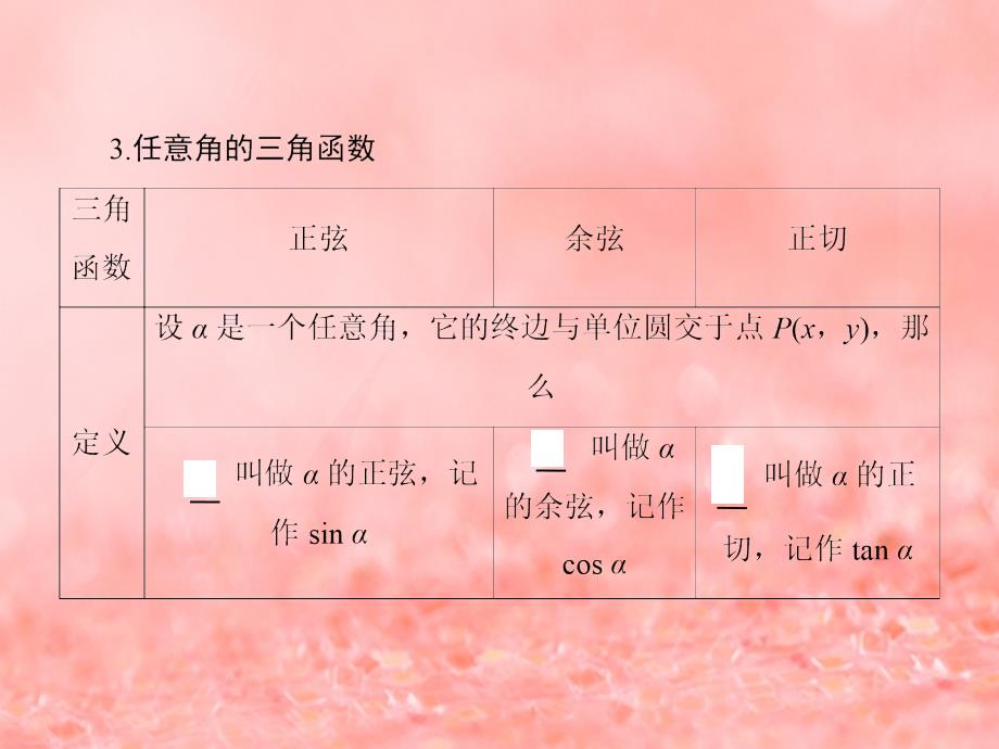 2019届高考数学一轮复习 第三章 三角函数、解三角形 第1节 任意角、弧度制及任意角的三角函数课件 新人教A版_第4页