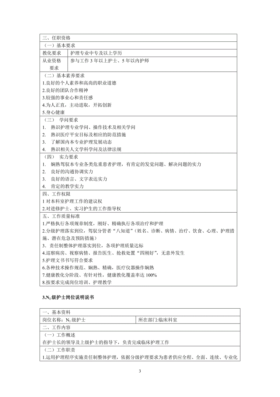 护理岗位说明书_第3页