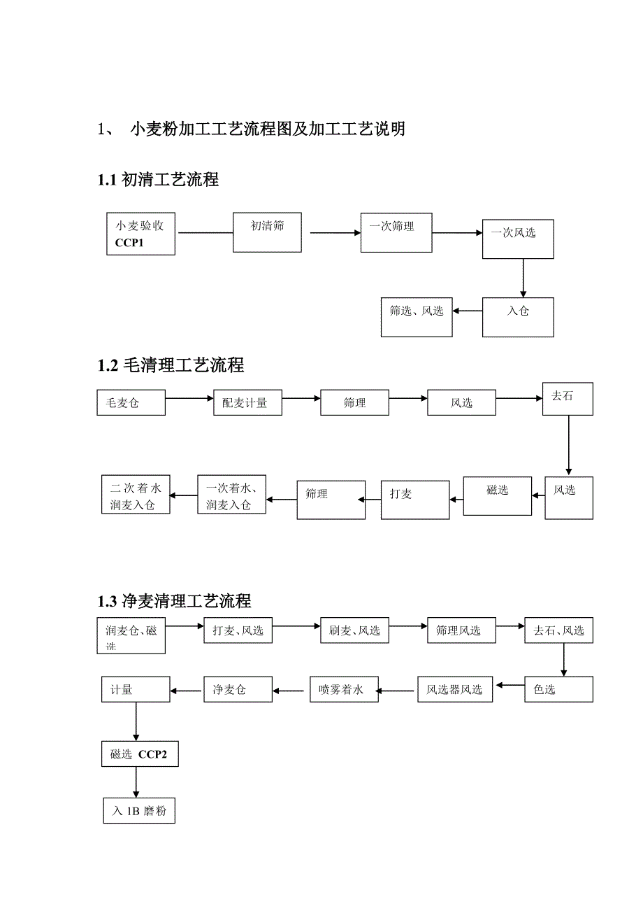 面粉生产工艺说明.doc_第1页