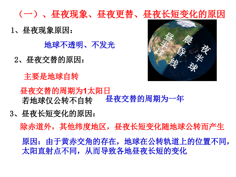 1.3.3.地球自转的地理意义晨昏线_第3页