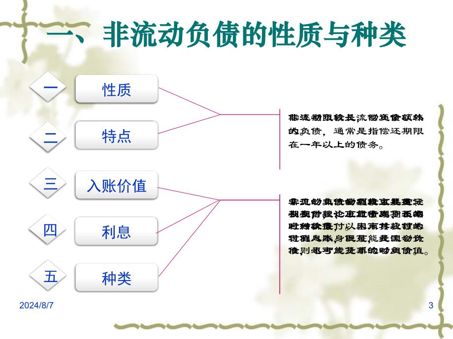 非流动负债概述PPT120页课件_第3页