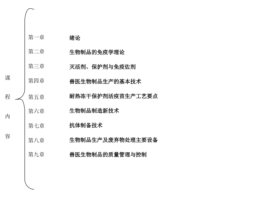 兽医生物制品学——备课1课件_第3页