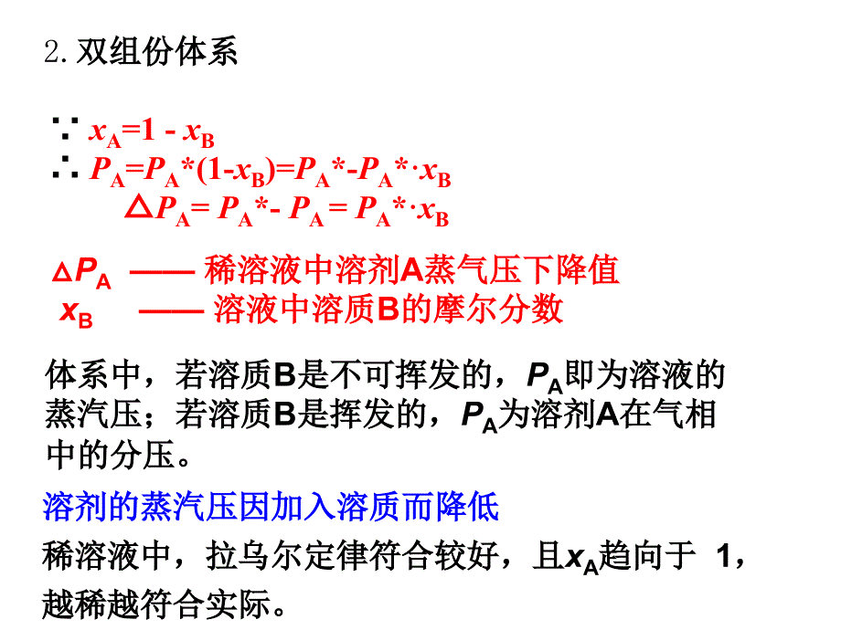 亨利定律常数复习过程_第3页