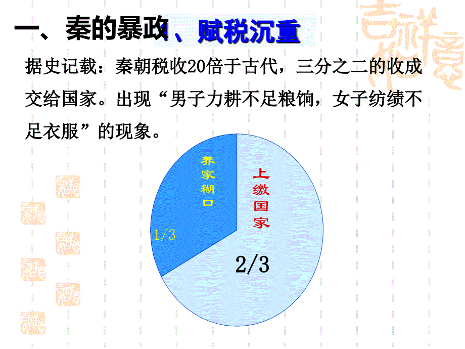 人教部编版第10课--秦末农民大起义课件_第4页