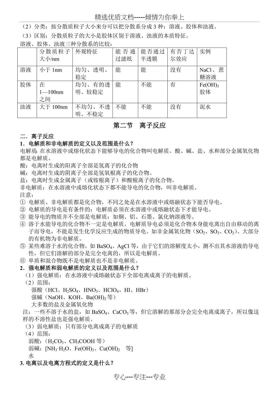 高中化学必修一知识点归纳_第5页